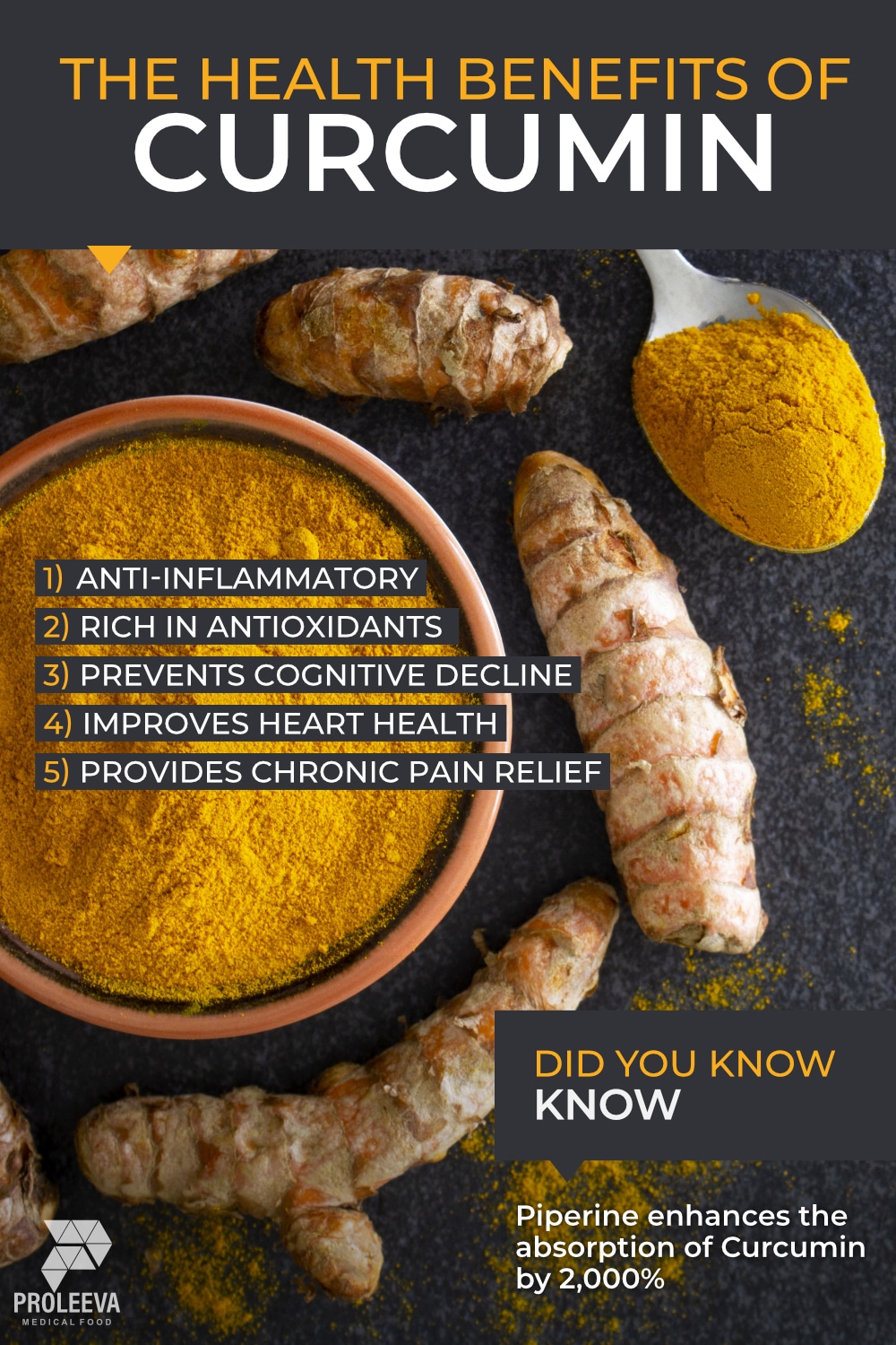 What are the health benefits of curcumin? Discover why this compound found in turmeric is so good for you + ways to include it in your diet!